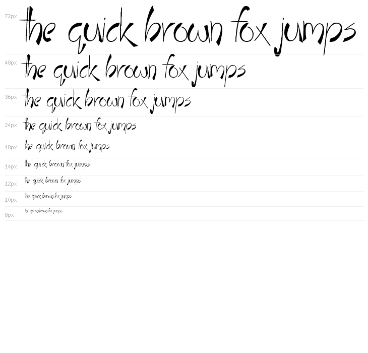 Stay Holy Okay Waterfall