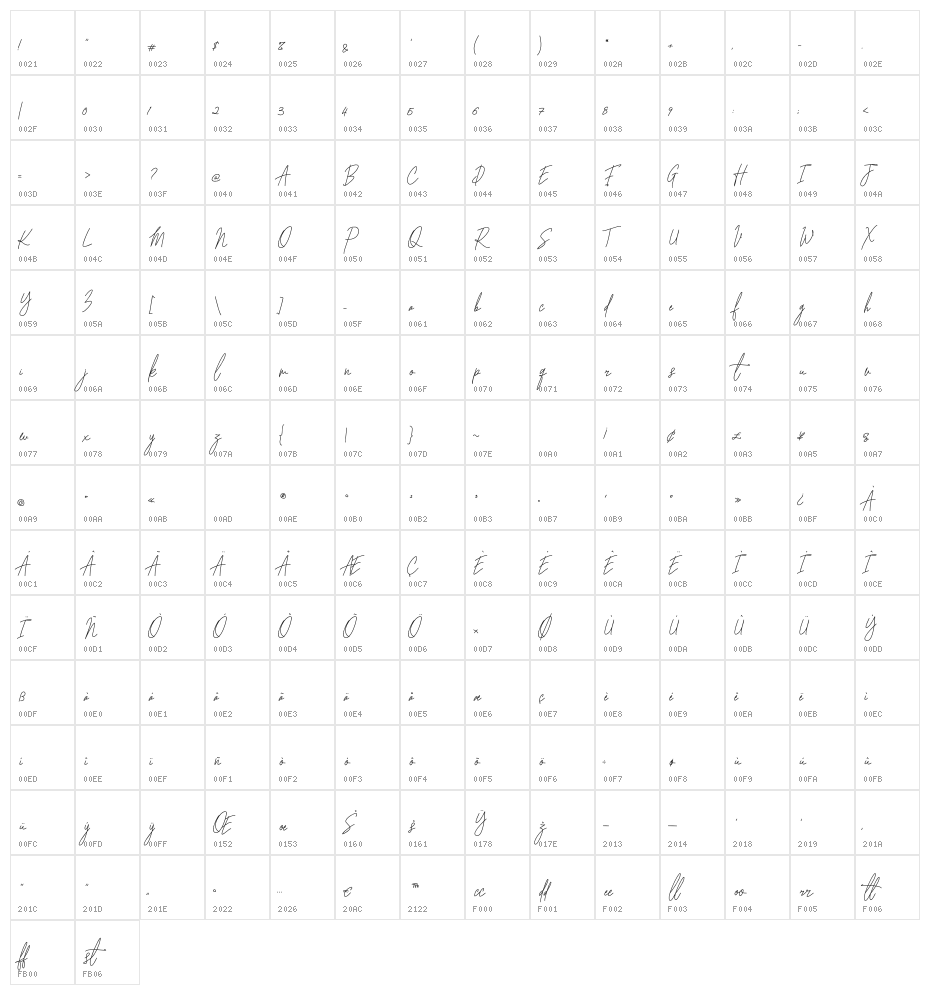 Stay Home Character Map