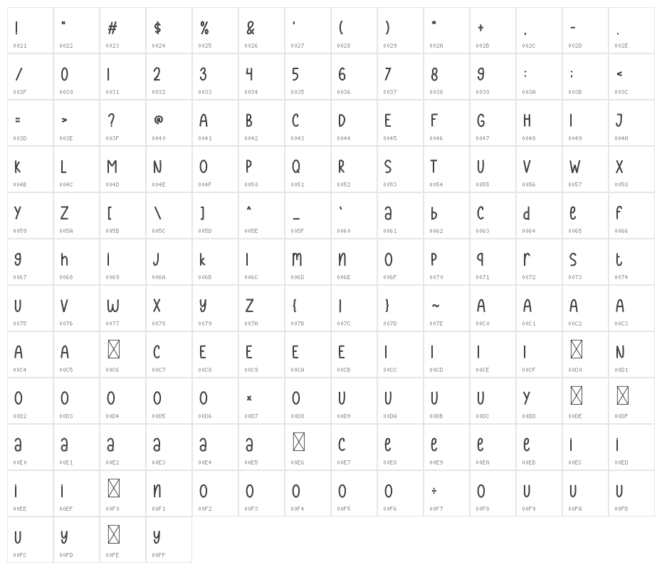 Stay Kind Inline Character Map