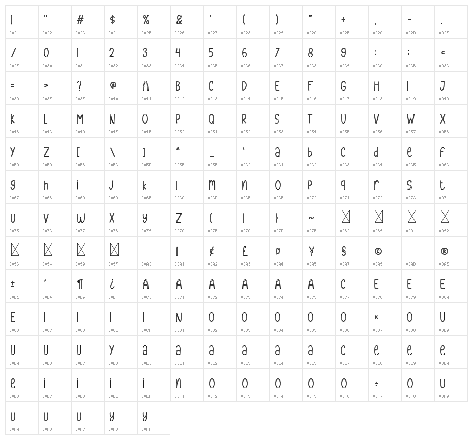 Stay Kind Inline Character Map