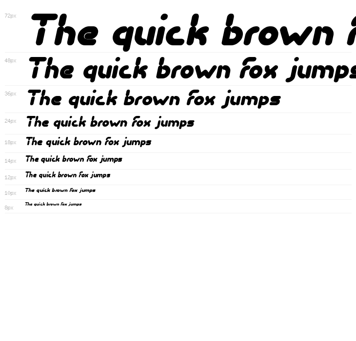 Stay Kind and REPEAT Bold Italic Waterfall