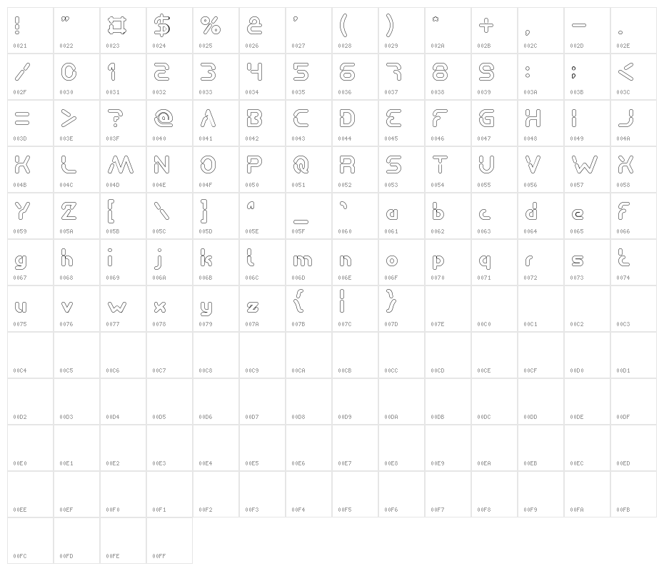 Stay Kind and REPEAT-Hollow Character Map