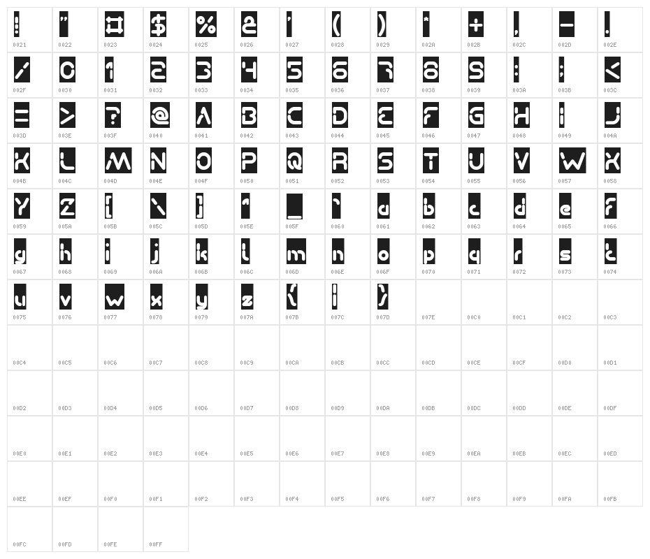 Stay Kind and REPEAT-Inverse Character Map