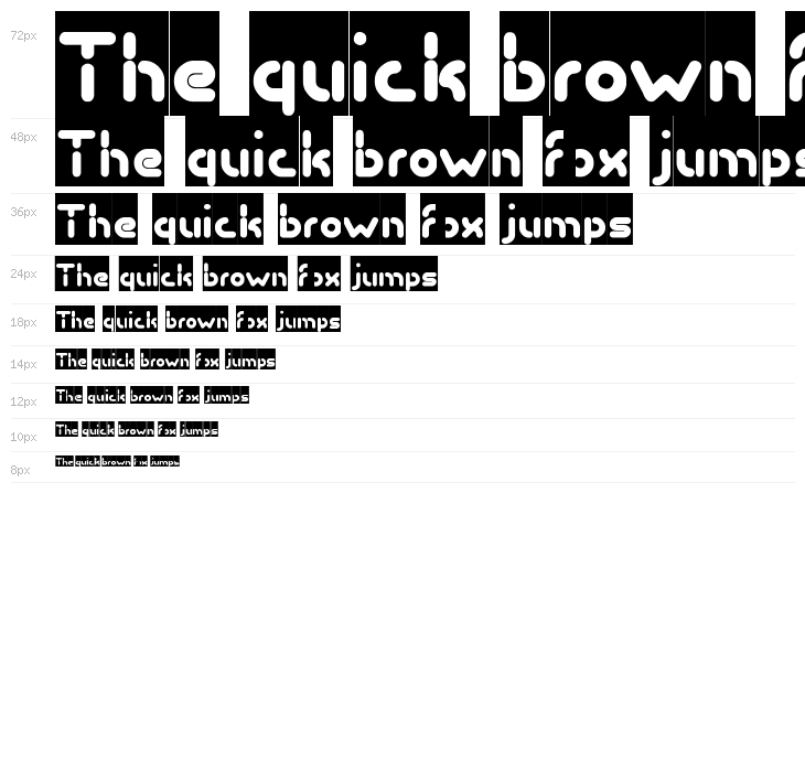 Stay Kind and REPEAT-Inverse Waterfall