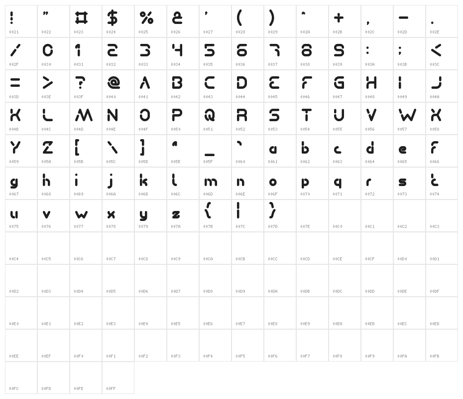 Stay Kind and REPEAT Character Map