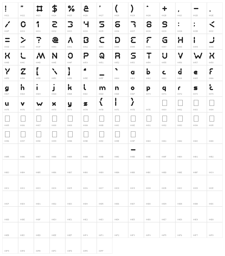 Stay Kind and REPEAT Character Map
