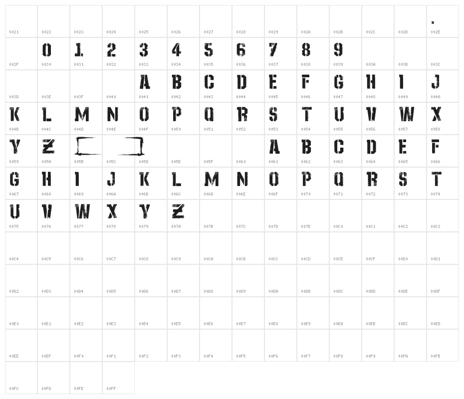 Stay On The Ground Character Map