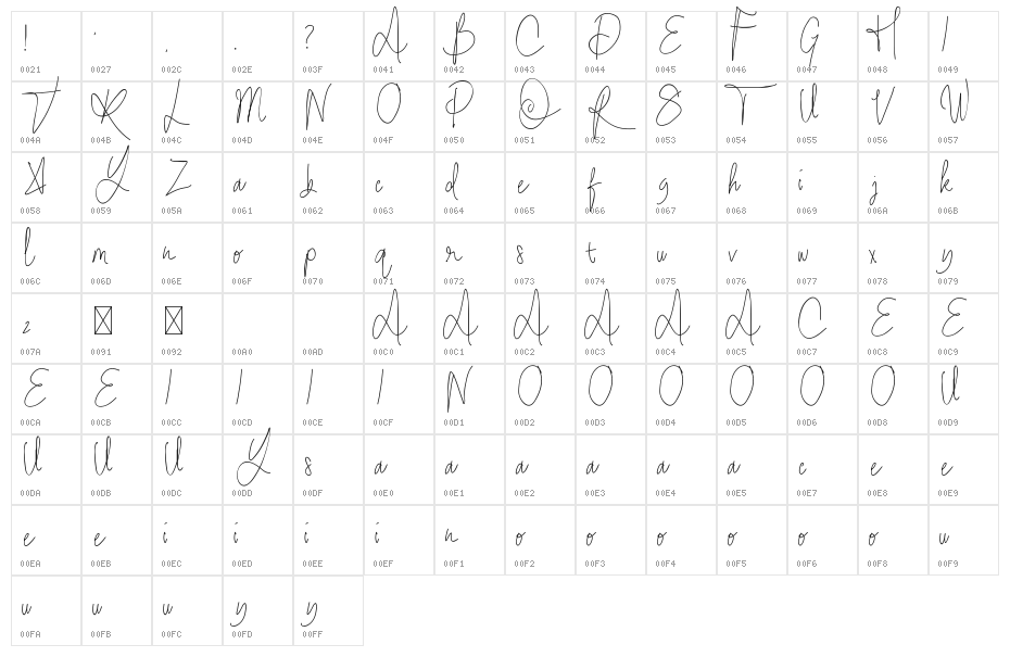 Stay Ontheway Character Map