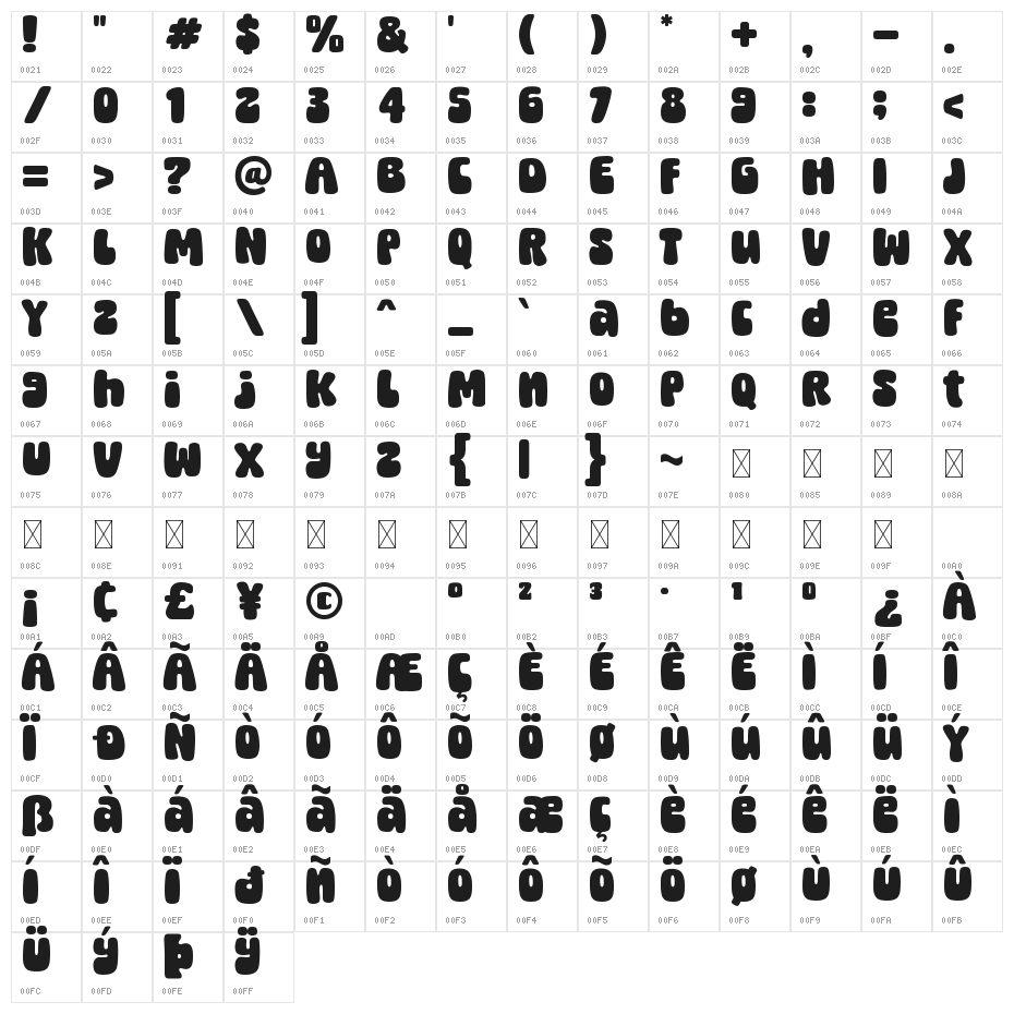 Stay Peach Character Map