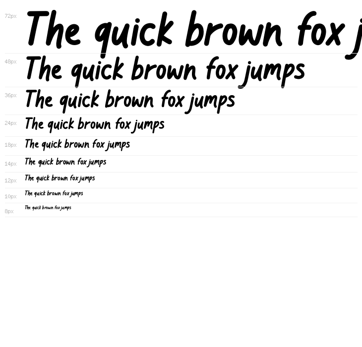 Stay Positive Waterfall