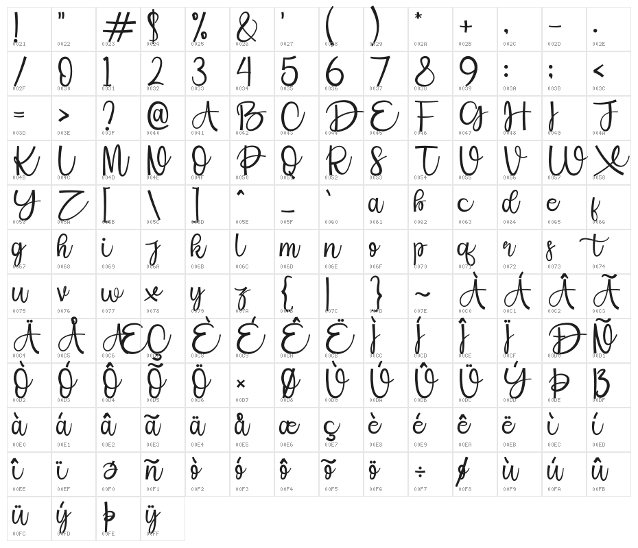 Stay Smile Character Map