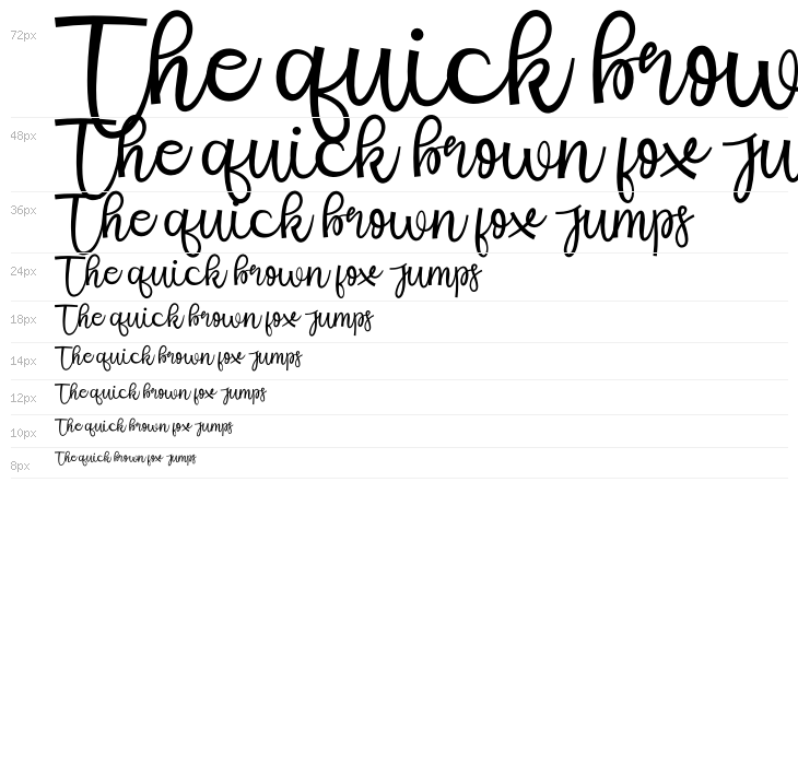 Stay Smile Waterfall