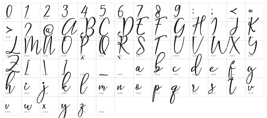 Stay Summer - Personal Use Character Map