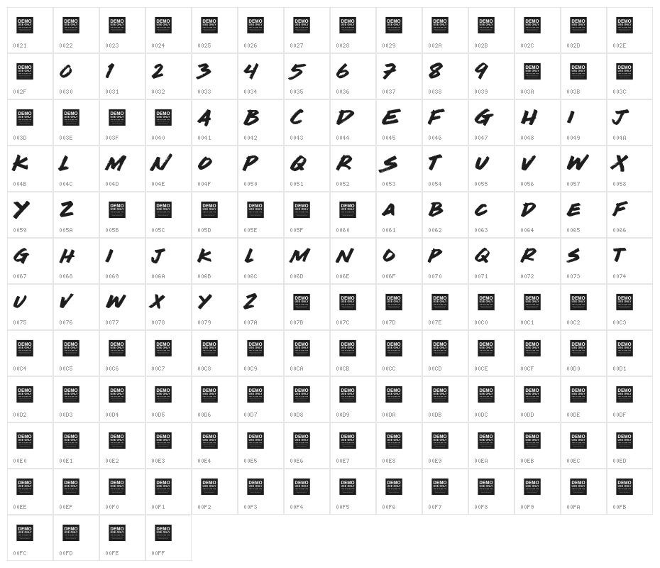 Stay Woke Character Map