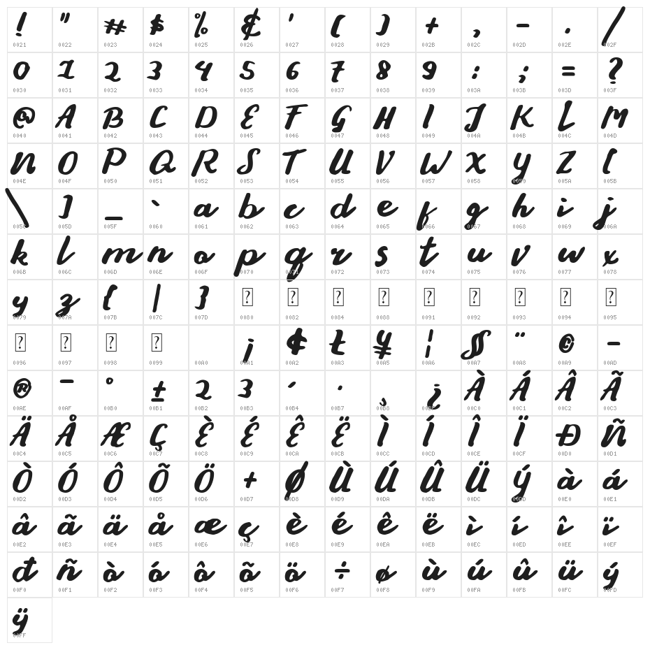 Stay Young Font Character Map