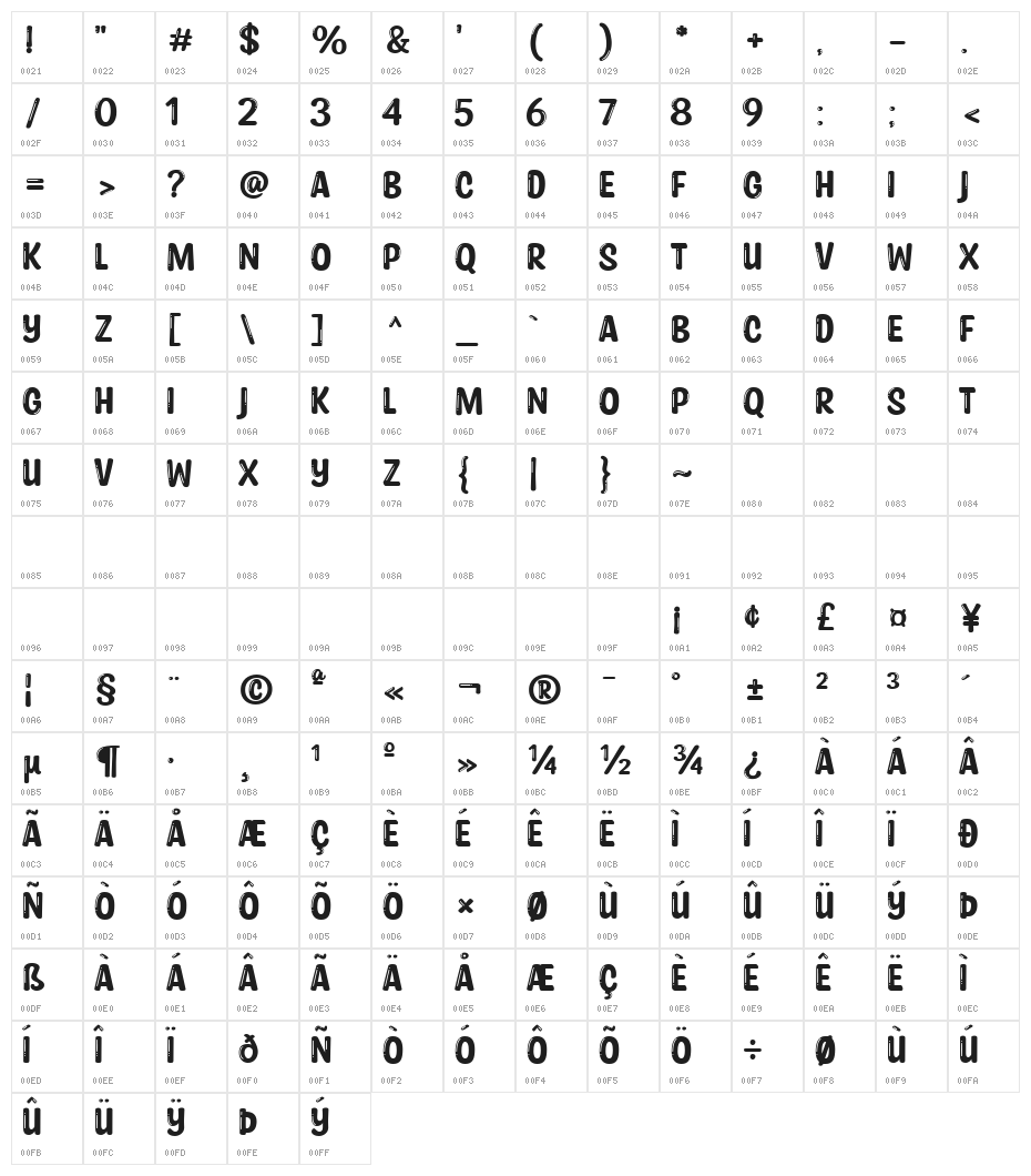 Stay and Shine Regular Character Map