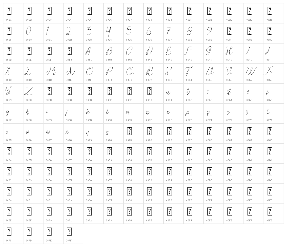 Stay at Home Stay at Home Character Map