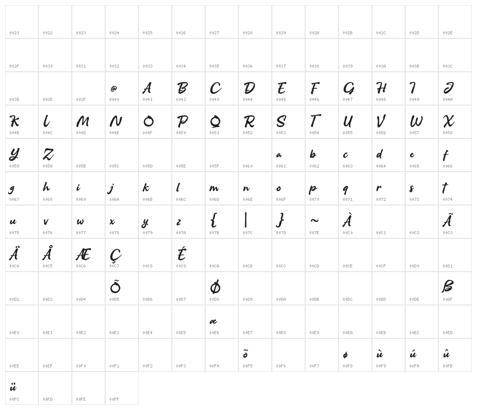 StayHomeScriptPERSONAL-Reg Character Map