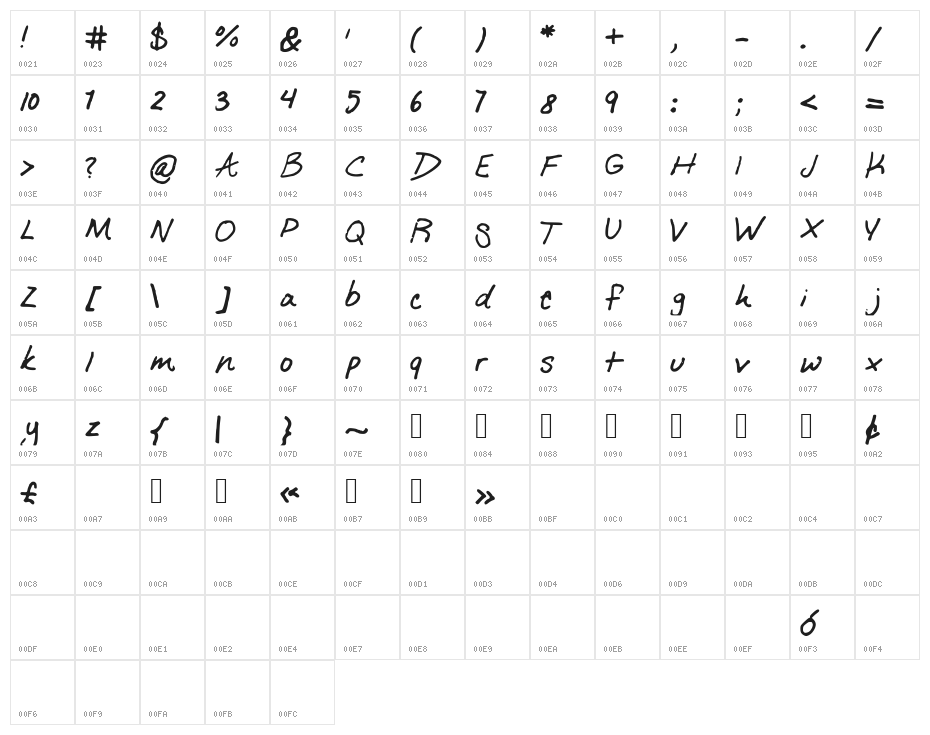StayStayStay Character Map