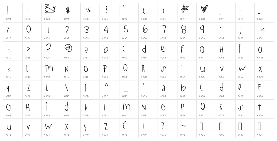 StayStrong Character Map