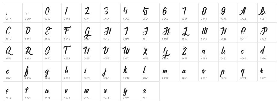 Stayhend Character Map