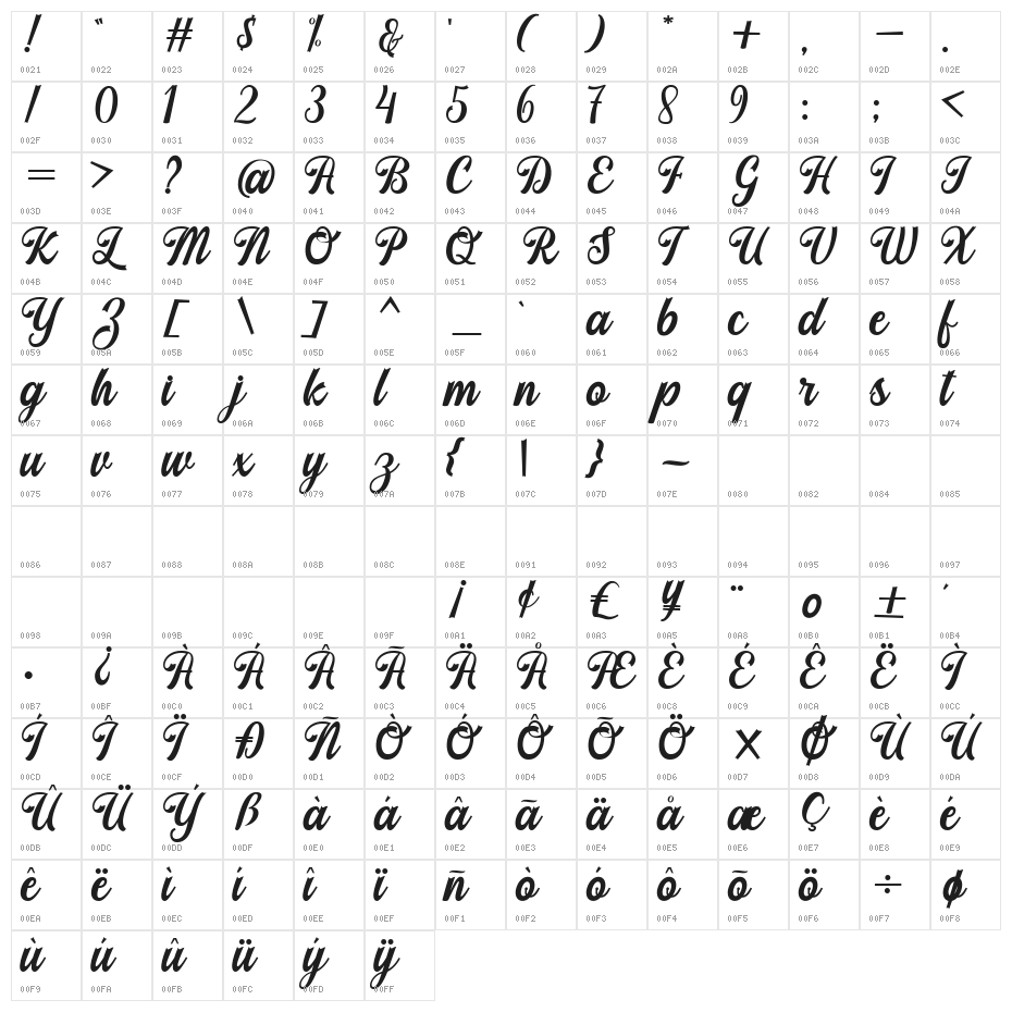 Stayhill Character Map