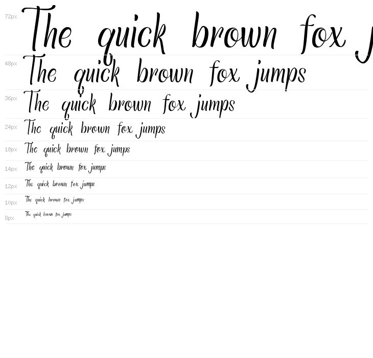 Staykingston Waterfall