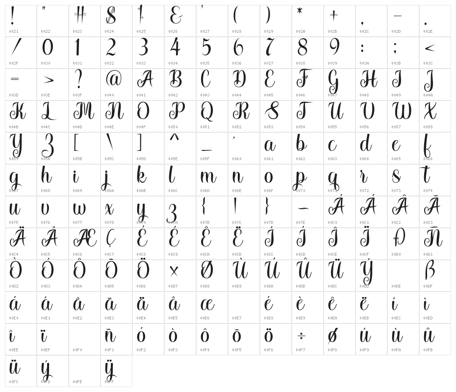 Stayland Character Map
