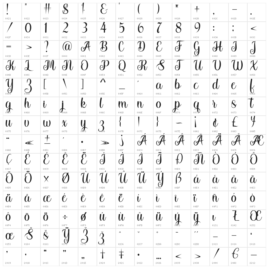 Stayland Character Map