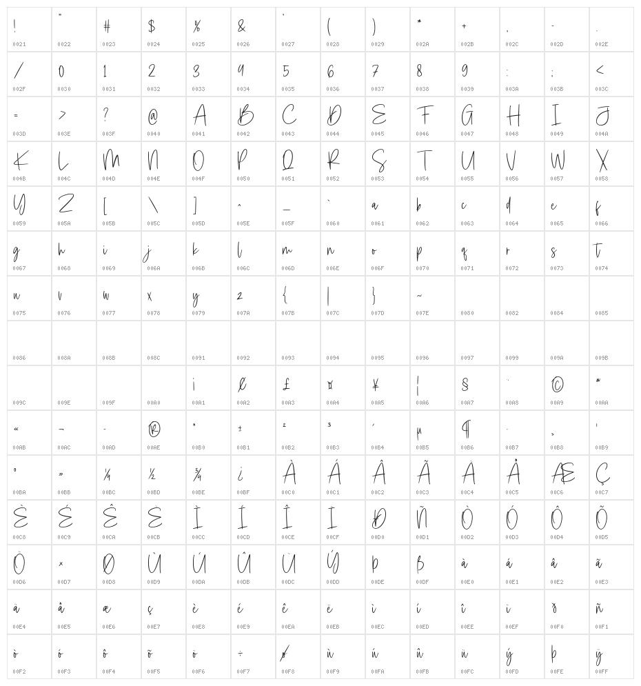 Staylight Character Map