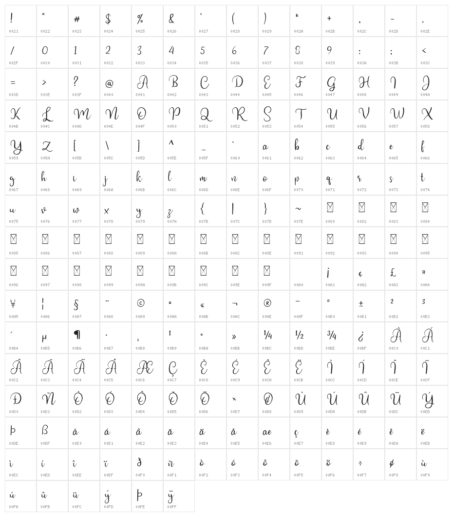 Staylist Regular Character Map