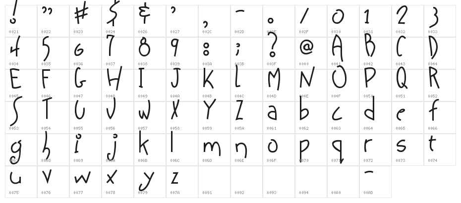 Stays In The Cave! Character Map