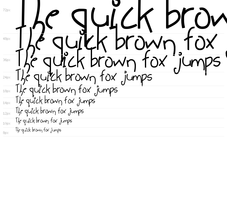 Stays In The Cave! Waterfall