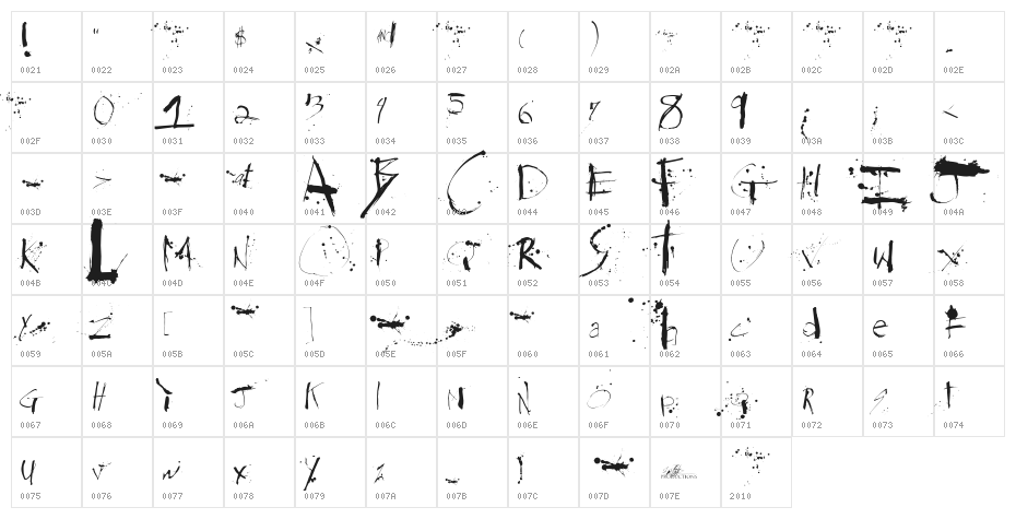 Steadmanesque Character Map