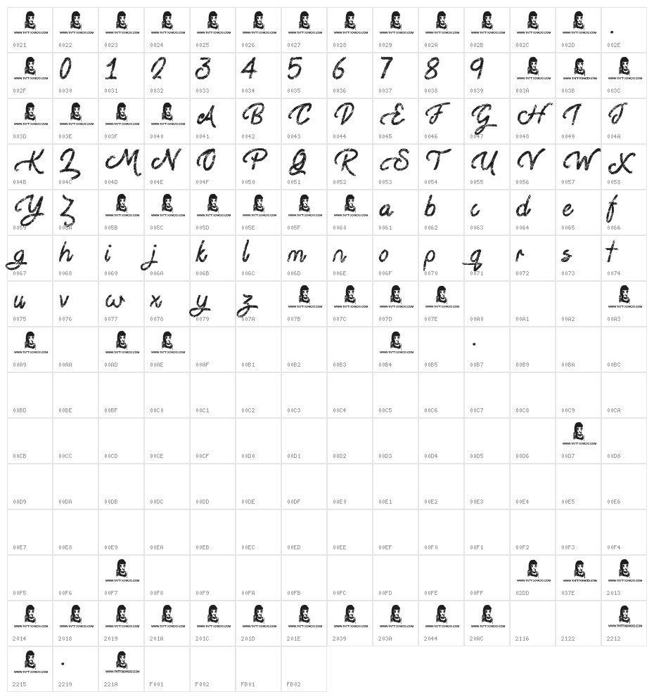 Steady Rain Character Map