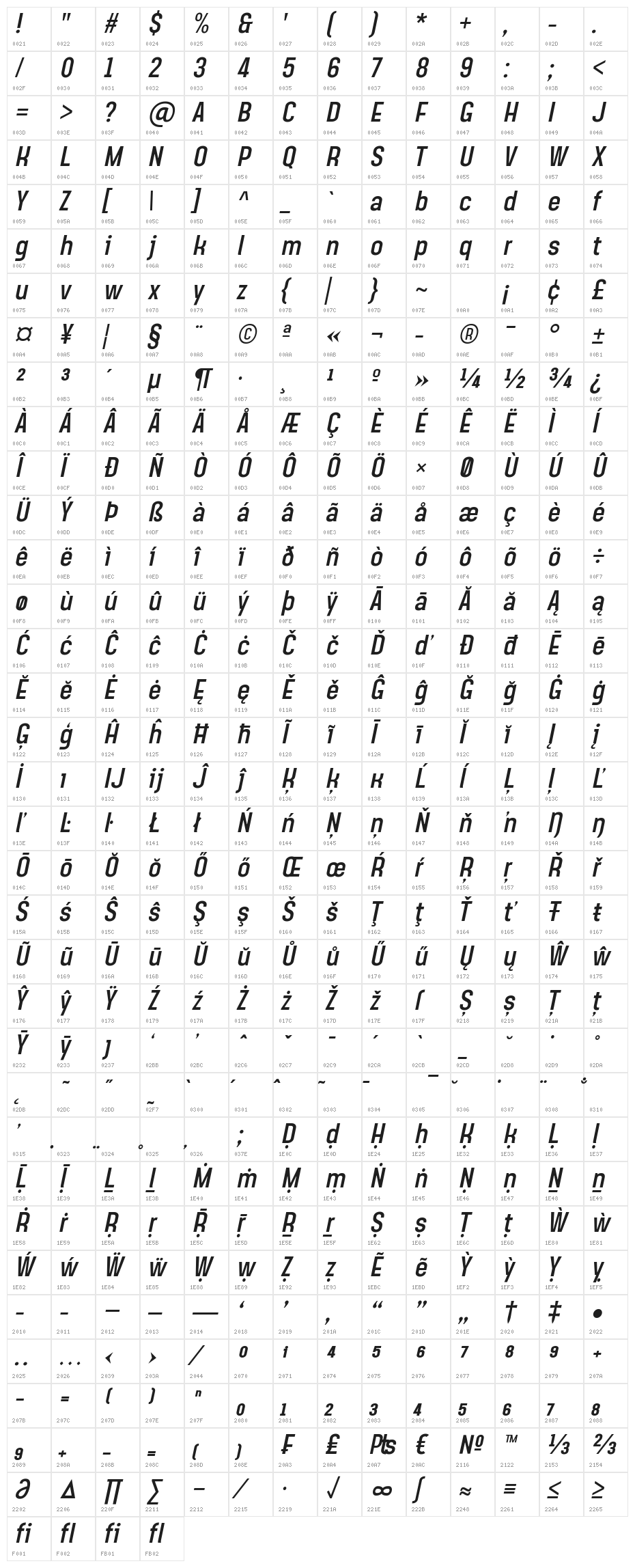 Steagisler Italic Character Map