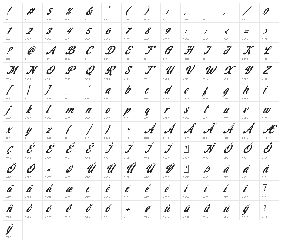 Stealdream Italic Character Map