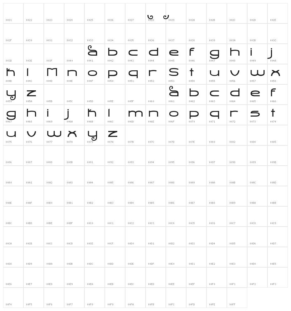 Stealth Magnum Character Map
