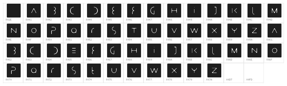 Stealthy Bastards Character Map