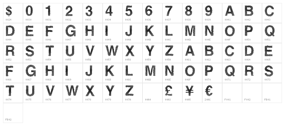 SteamRose Character Map