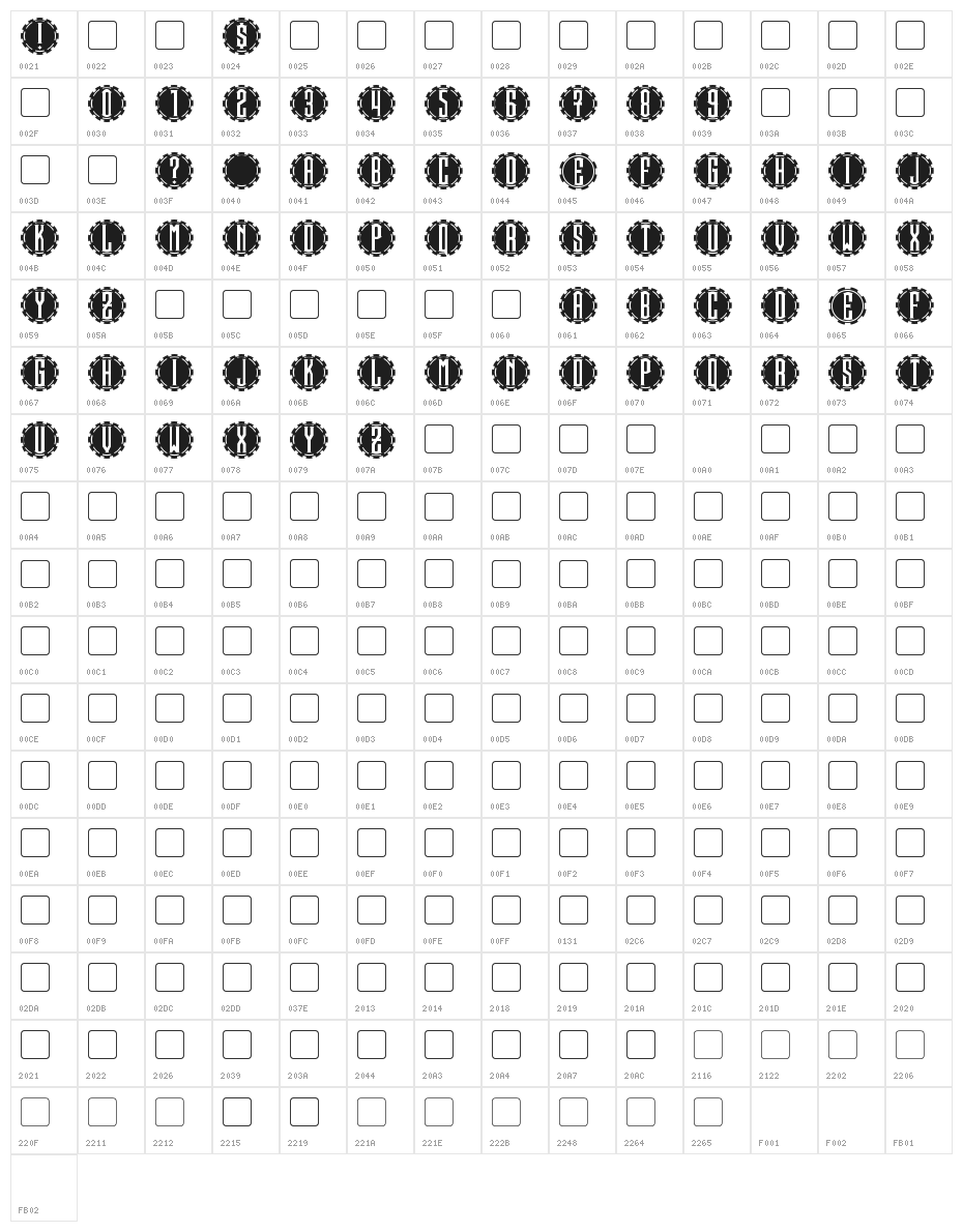 Steamcog Caps Character Map