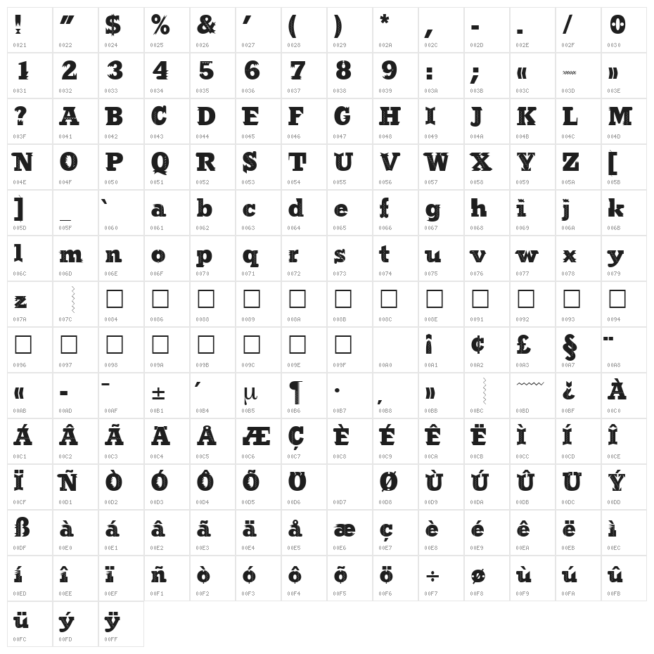 Steamdecor Regular Character Map