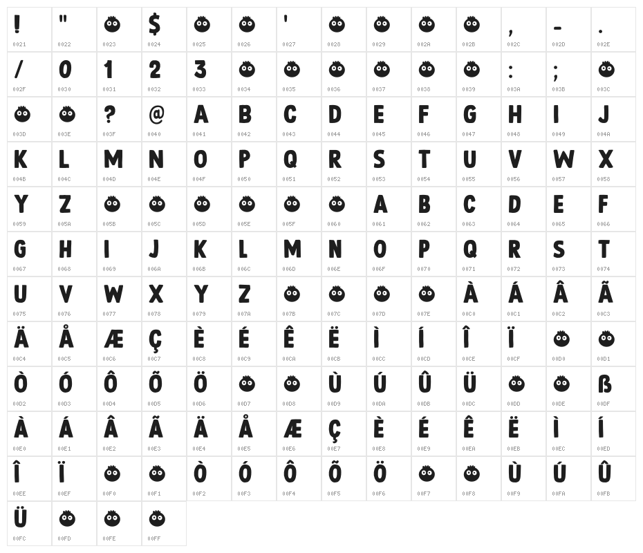 Steamed DEMO Regular Character Map