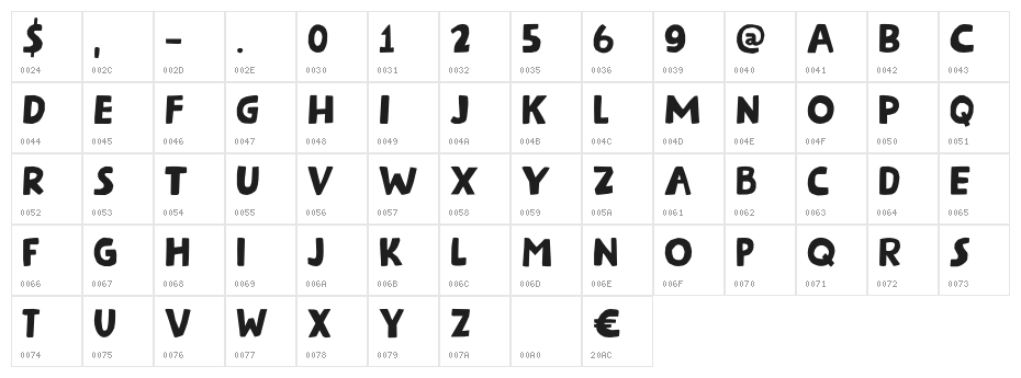 Steaming Noodles DEMO Regular Character Map