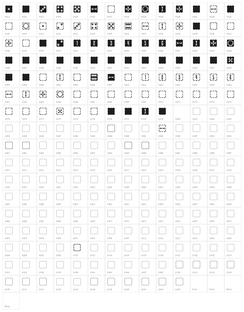 Steampips d6 Character Map