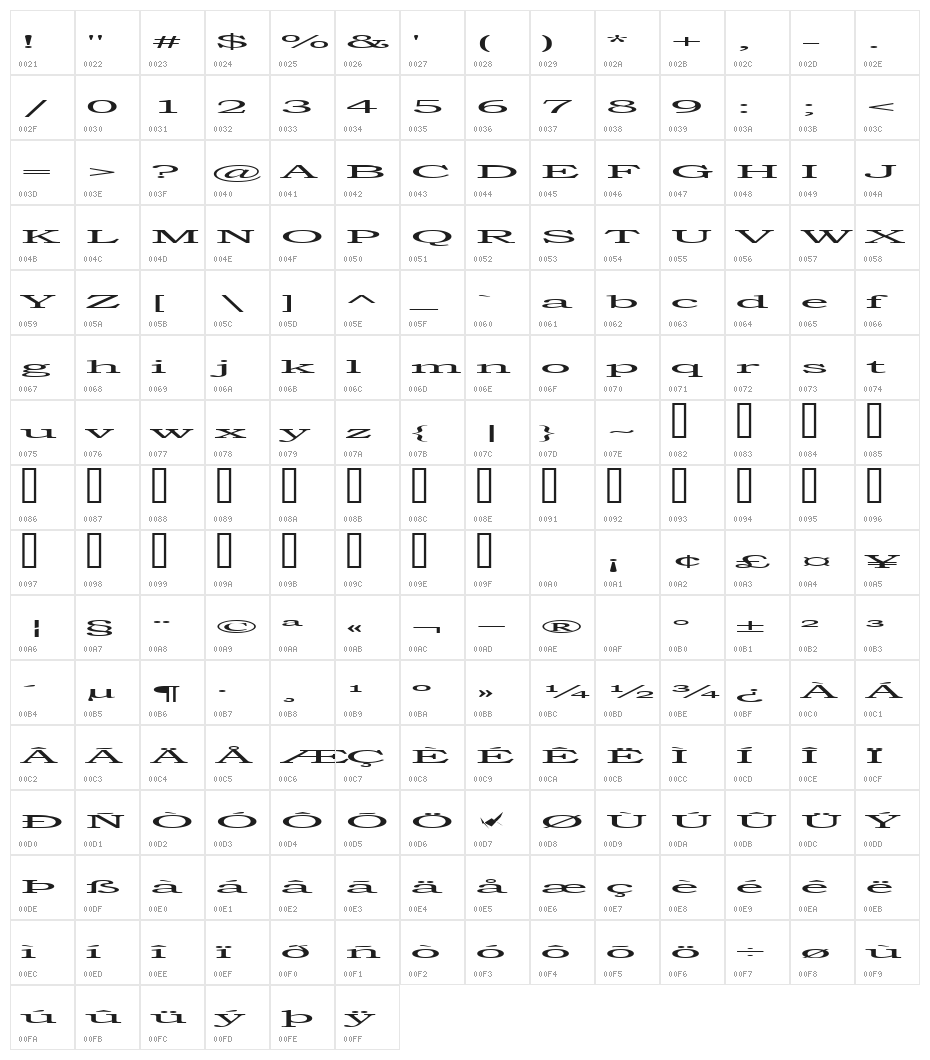 Steamroller Character Map