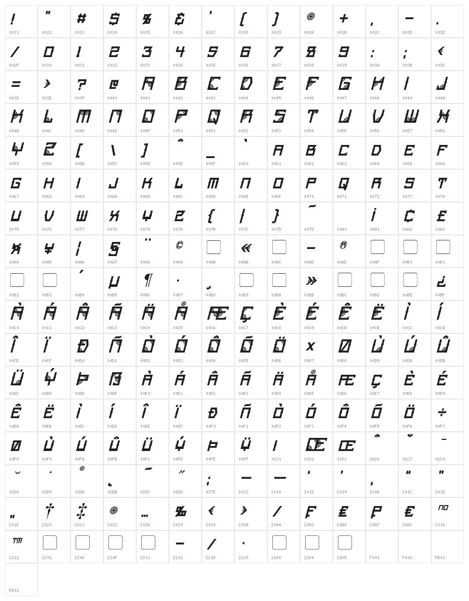 Steamwheel Italic Character Map