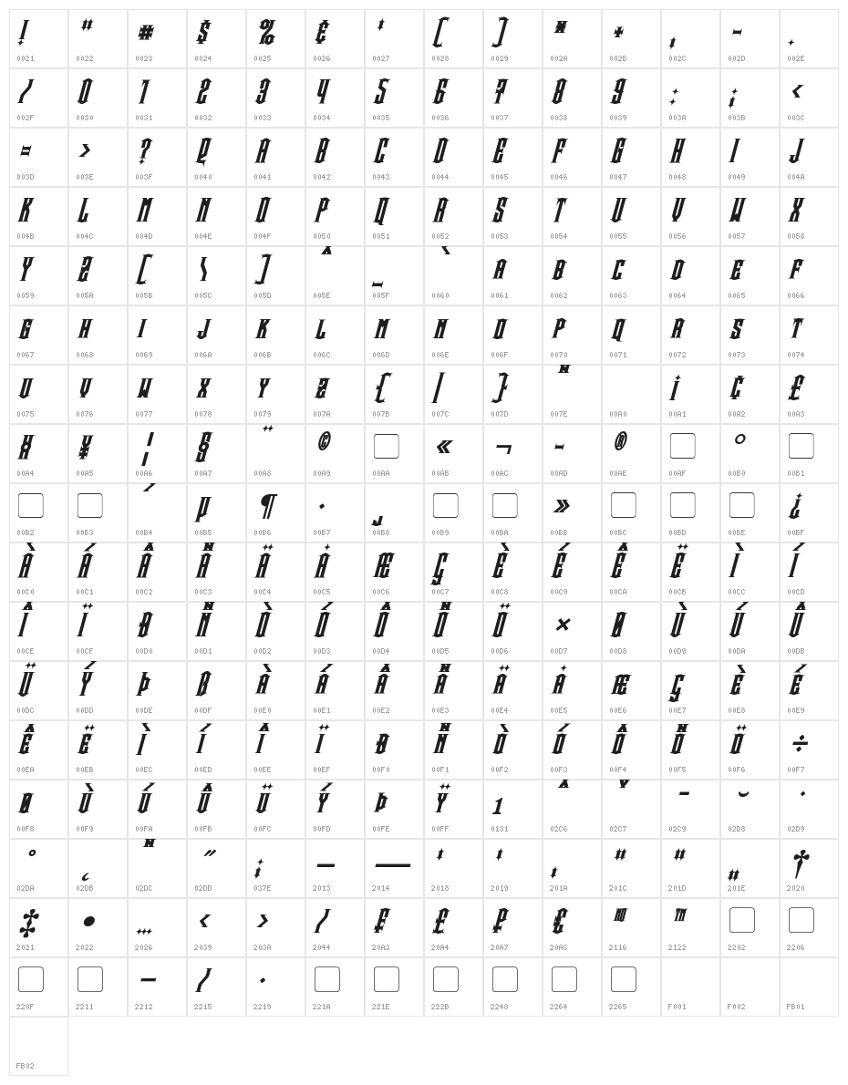 Steamwreck Bold Italic Character Map