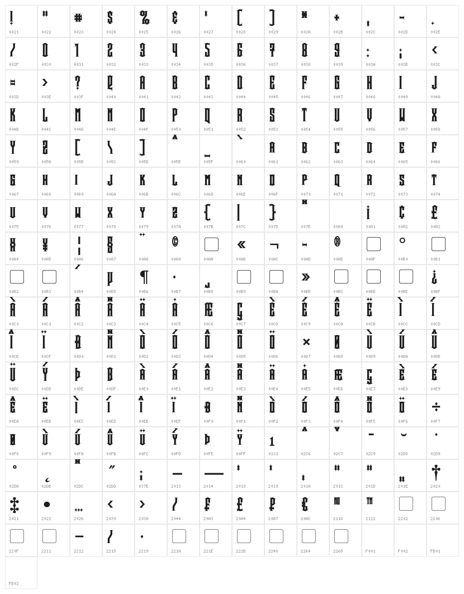 Steamwreck Bold Character Map