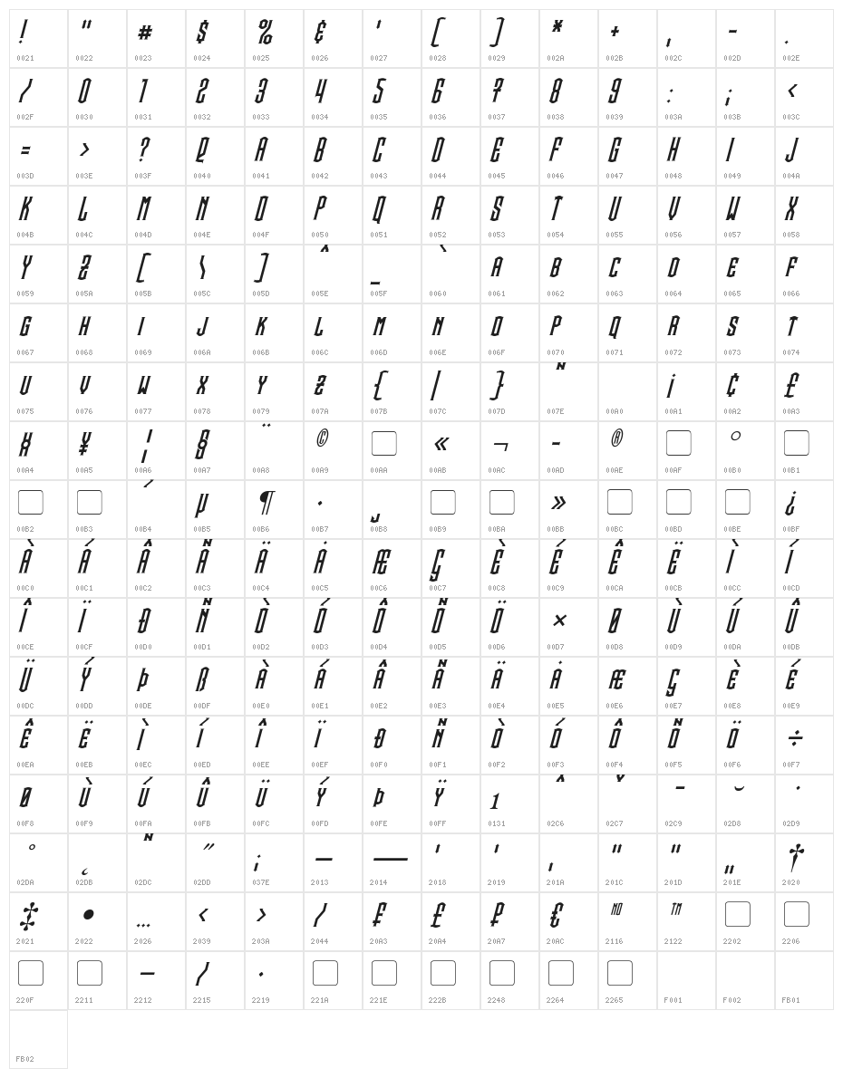 Steamwreck Italic Character Map